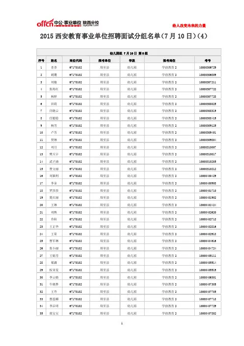 2015西安教育事业单位招聘面试分组名单(7月10日)(4)