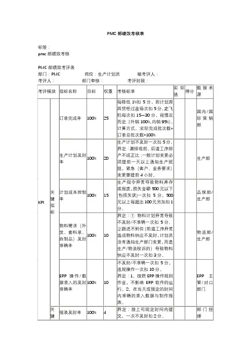PMC部绩效考核方案