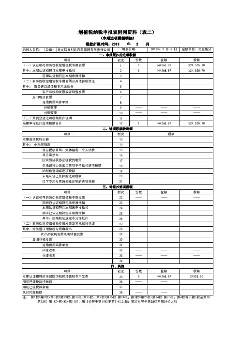 3增值税纳税申报表附列资料(表二)