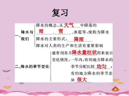 人教版七年级地理上册 第三章第三节 降水的变化与分布 第2课时(共18张PPT)优质课件