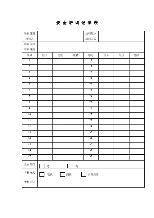 安全生产培训记录表