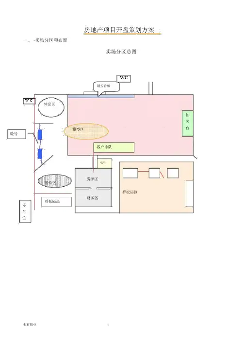 房地产项目开盘策划方案