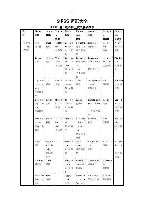 SPSS词汇大全(中英文对照)