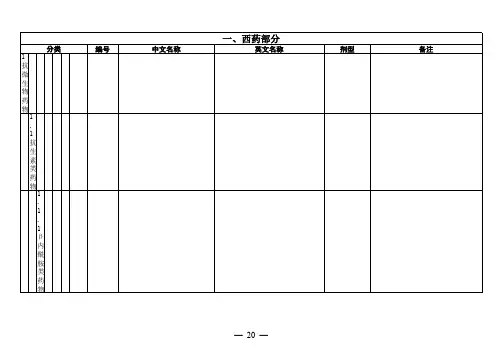 中西药分类