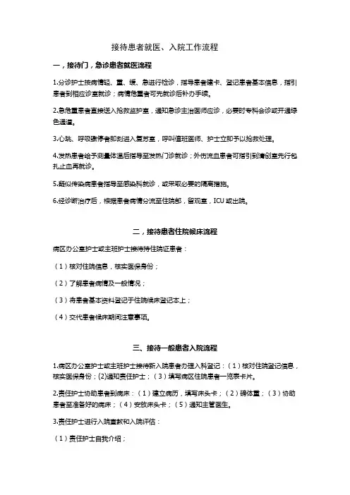 接待患者就医、入院工作流程