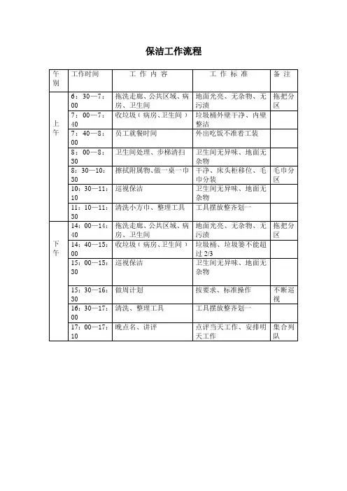 保洁工作流程