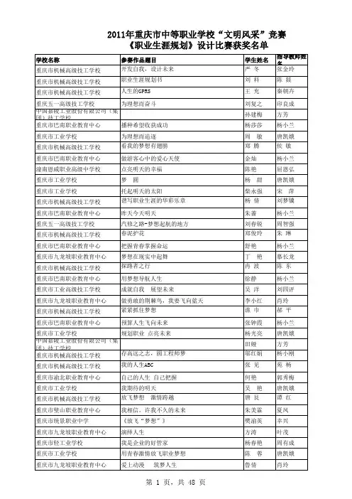 职业生涯设计