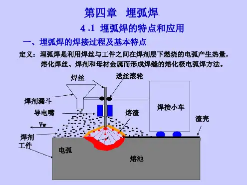 第四章埋弧焊