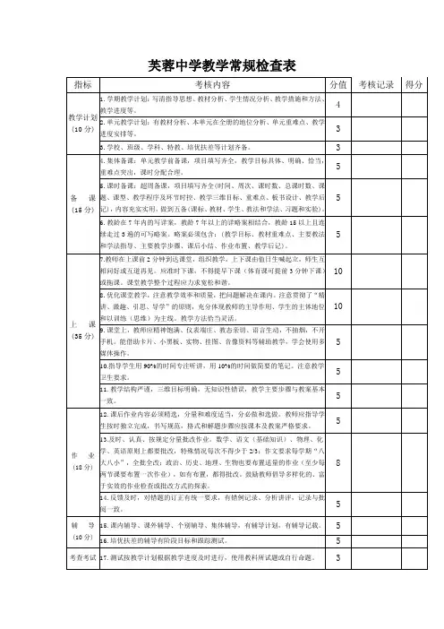 教学常规检查表