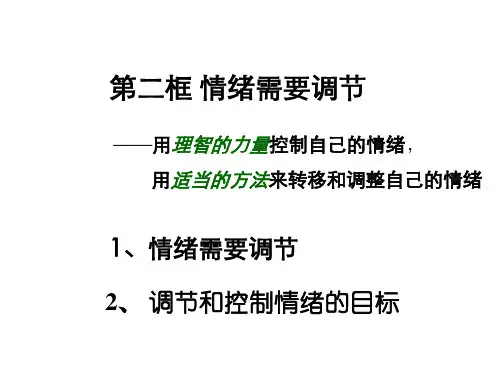 七年级政治情绪需要调节(PPT)5-1