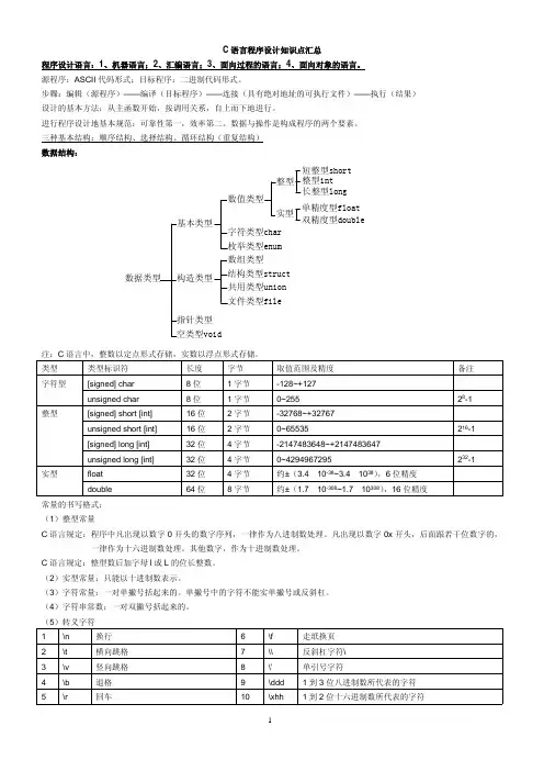 C语言程序设计知识点汇总