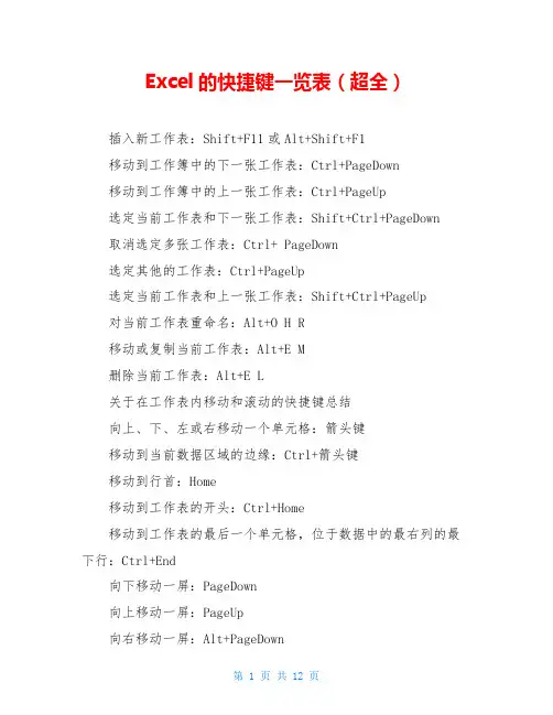 Excel的快捷键一览表(超全)