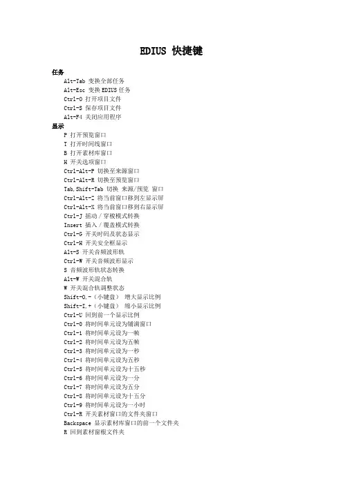 EDIUS快捷键