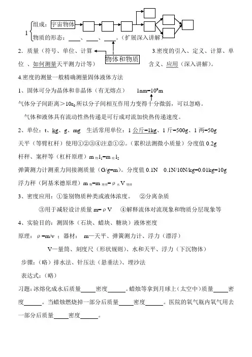 力学基础知识