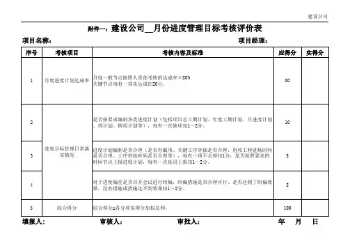 进度考核评价表-附件一