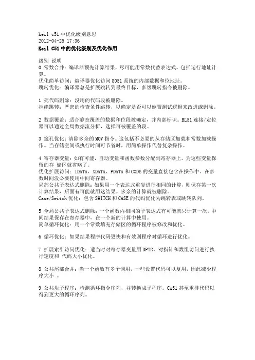 KEIL编译环境优化等级说明