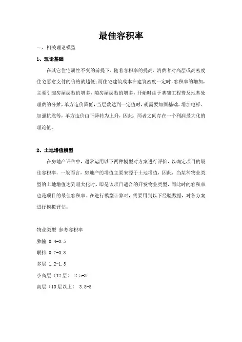 房地产各项计算公式