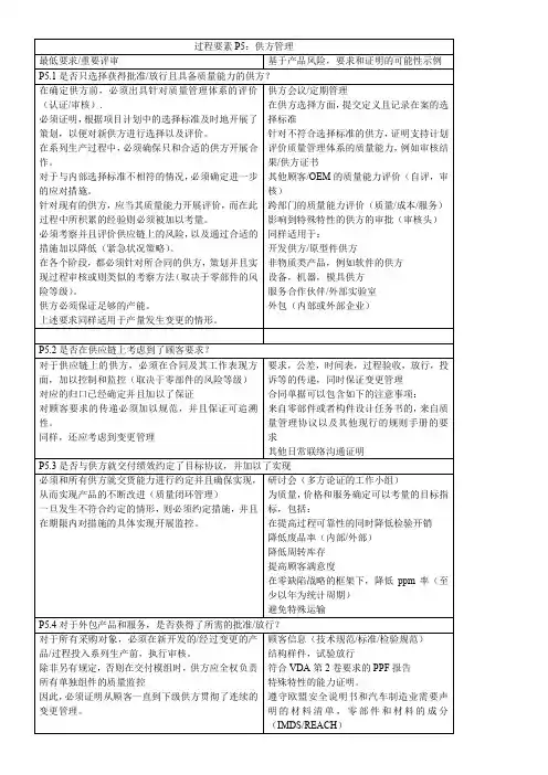 VDA6.3-过程要素P5-P7要素说明