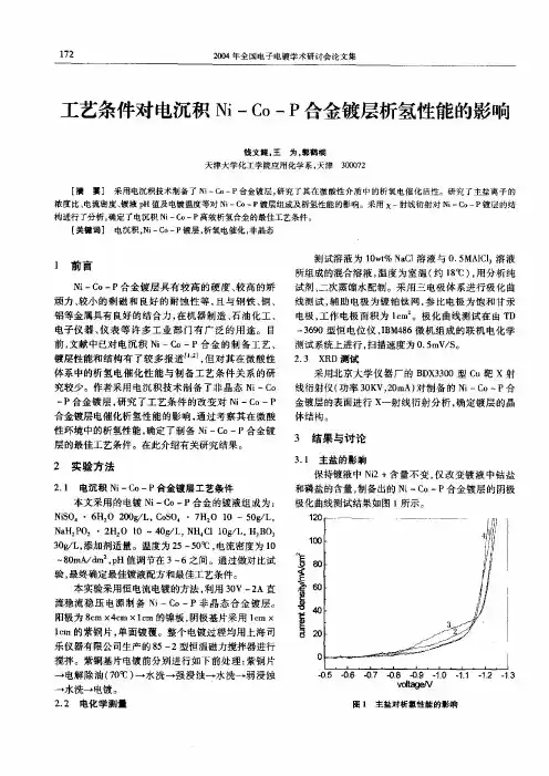 1件对电沉积NiCoP合金镀层析氢性能的影响