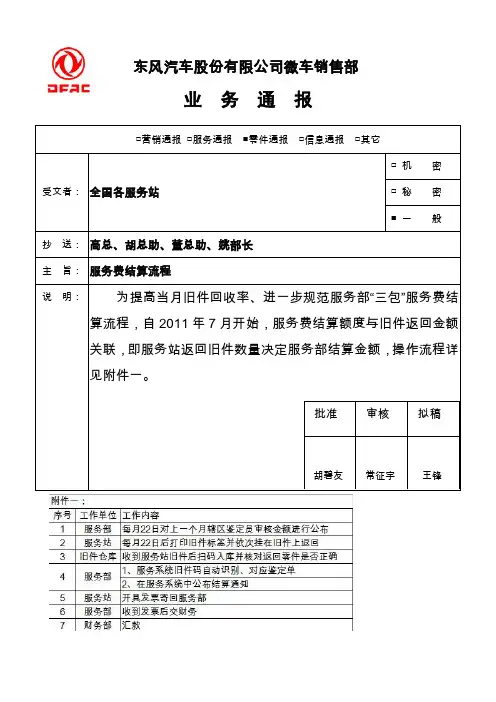 服务费结算流程