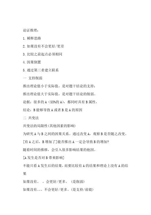 MBA逻辑笔记