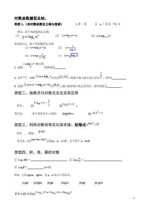 对数函数题型总结