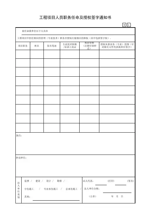 工程项目人员职务任命及授权签字通知书