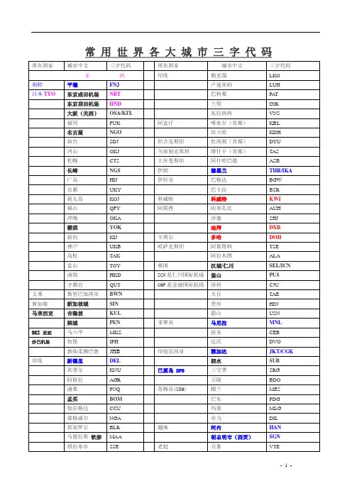 机场三字代码
