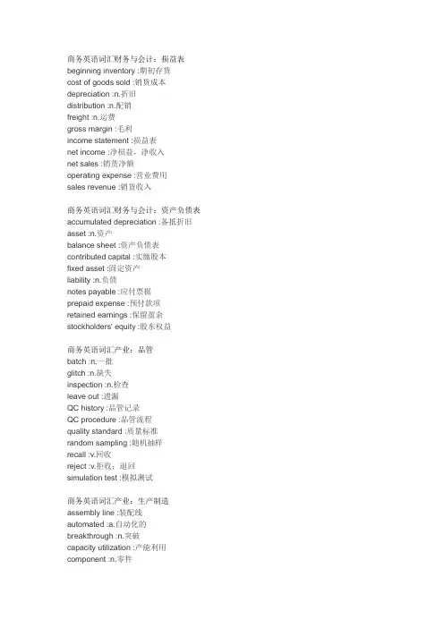 商务英语词汇分类