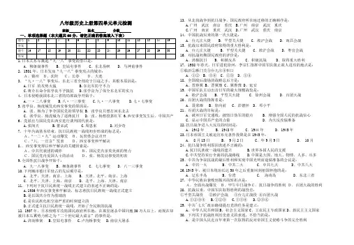 八年级历史上册第四单元单元检测