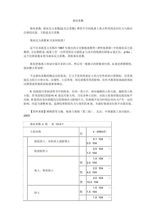 基床系数