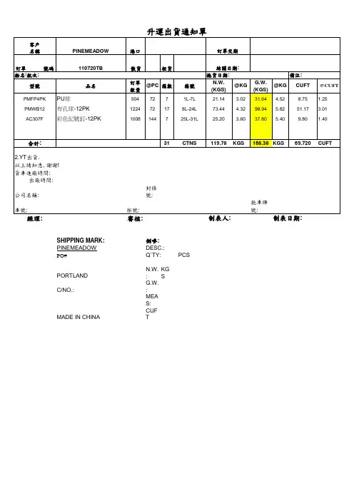 报关文件
