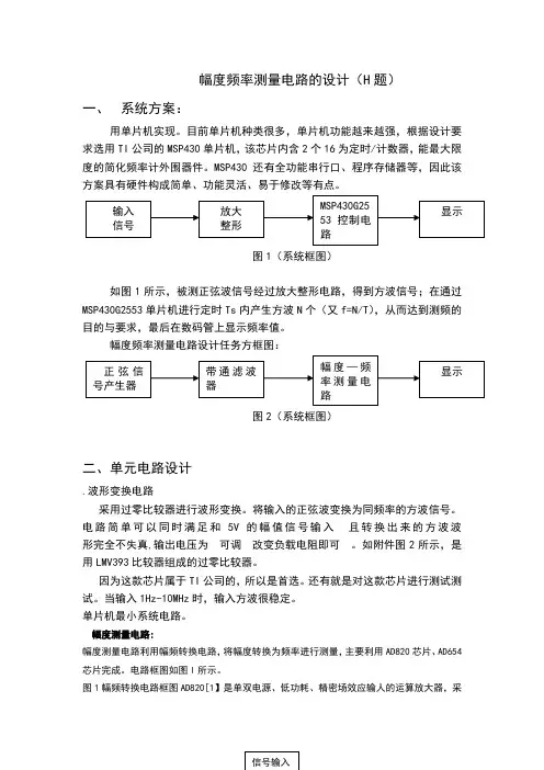 幅度频率测量电路的设计