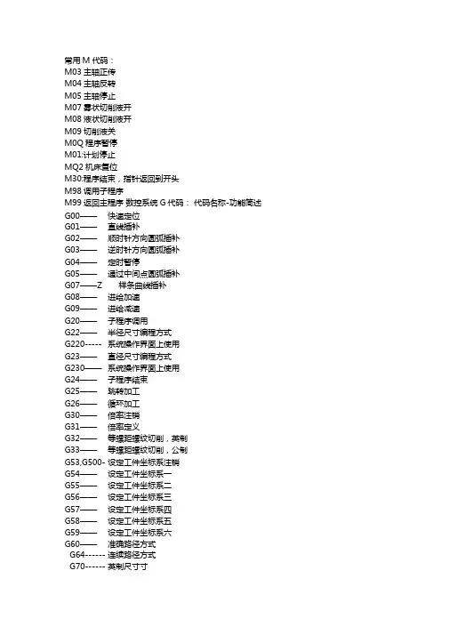 数控机床代码