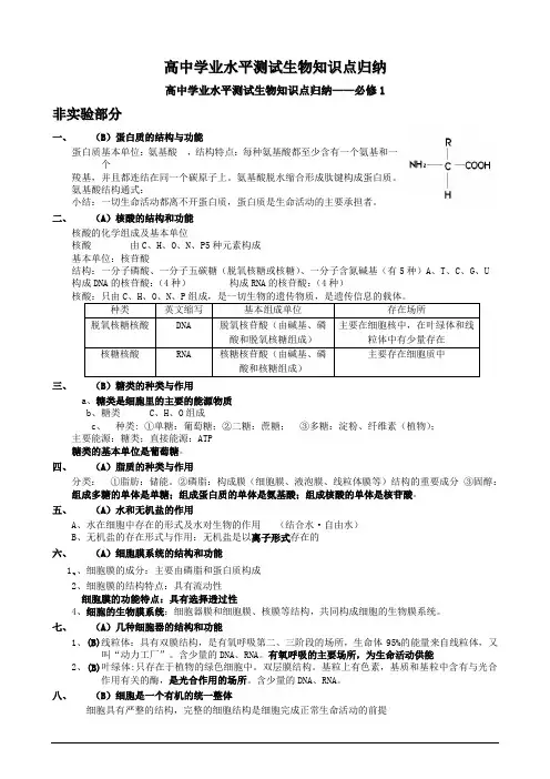 辽宁省高中生物学业考试知识点——精简