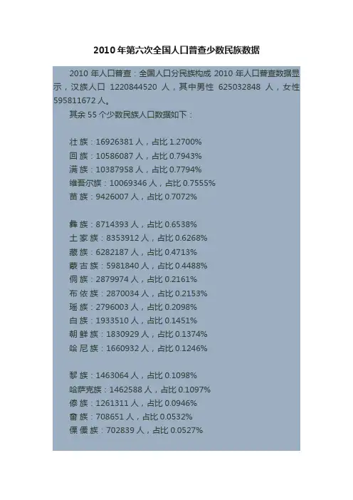 2010年第六次全国人口普查少数民族数据