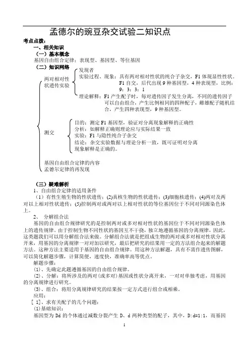 孟德尔豌豆杂交实验二知识点
