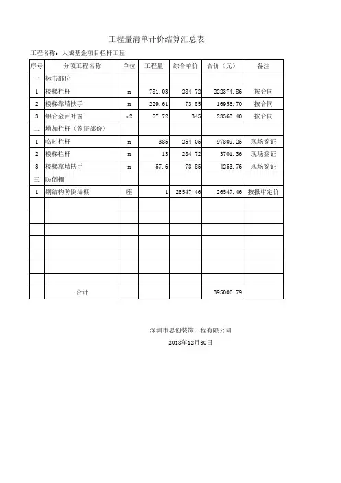 栏杆结算及报价清单