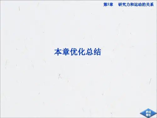 高中物理必修1第5章《研究力和运动的关系》本章优化总结课件
