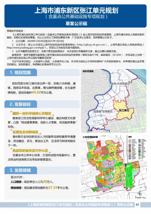 上海市浦东新区张江单元规划(含重点公共基础设施专项规划)
