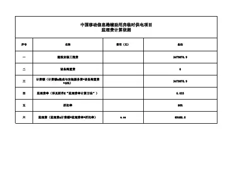 1监理费计算依据