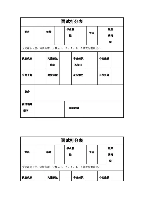 面试打分表
