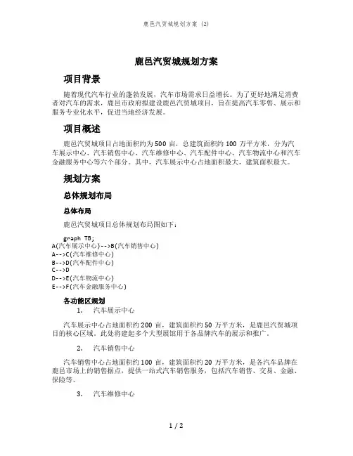 鹿邑汽贸城规划方案 (2)