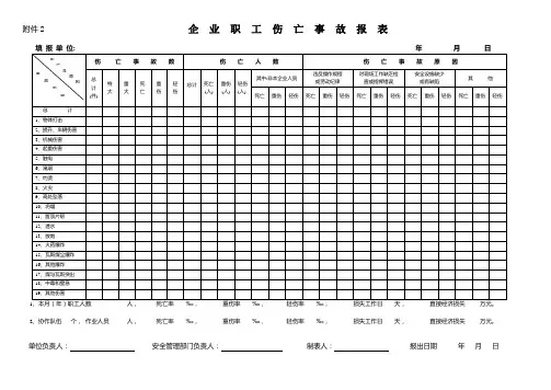 企业职工伤亡事故报表