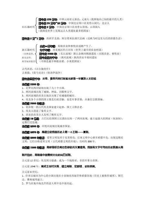 历史与社会年代大事表