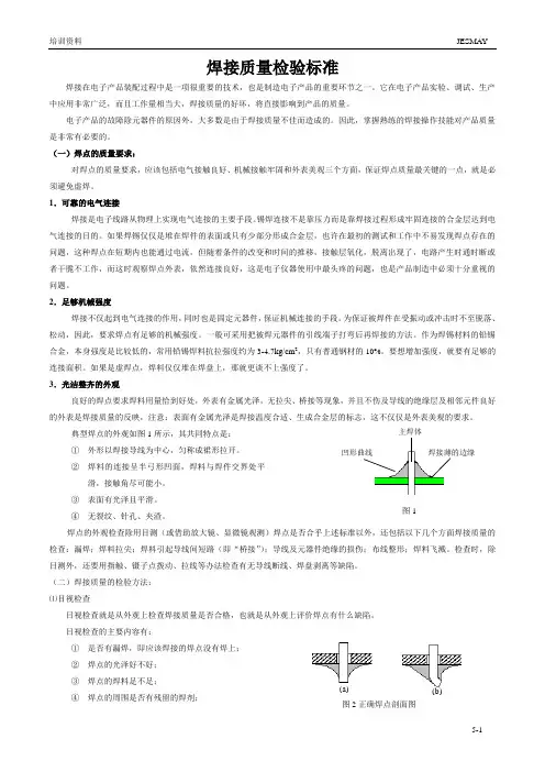 电子元器件焊接质量检验标准