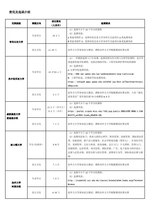 费用及选课介绍