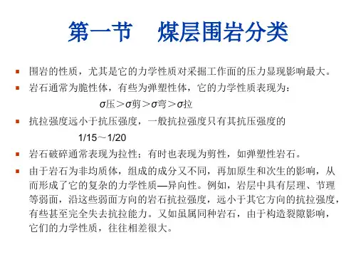 矿山压力及其控制.pptx