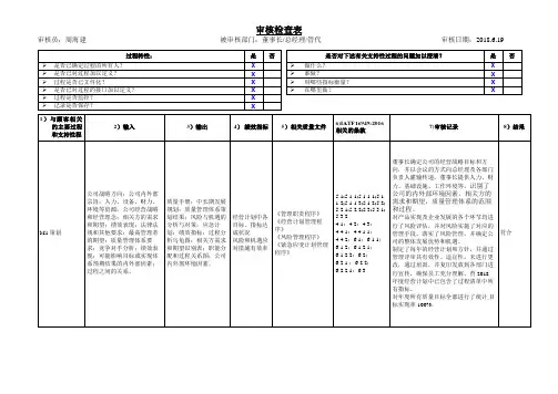 内审检查表：管理层