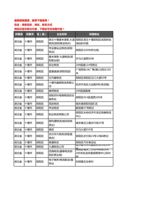 新版湖北省十堰市郧阳区托运企业公司商家户名录单联系方式地址大全19家